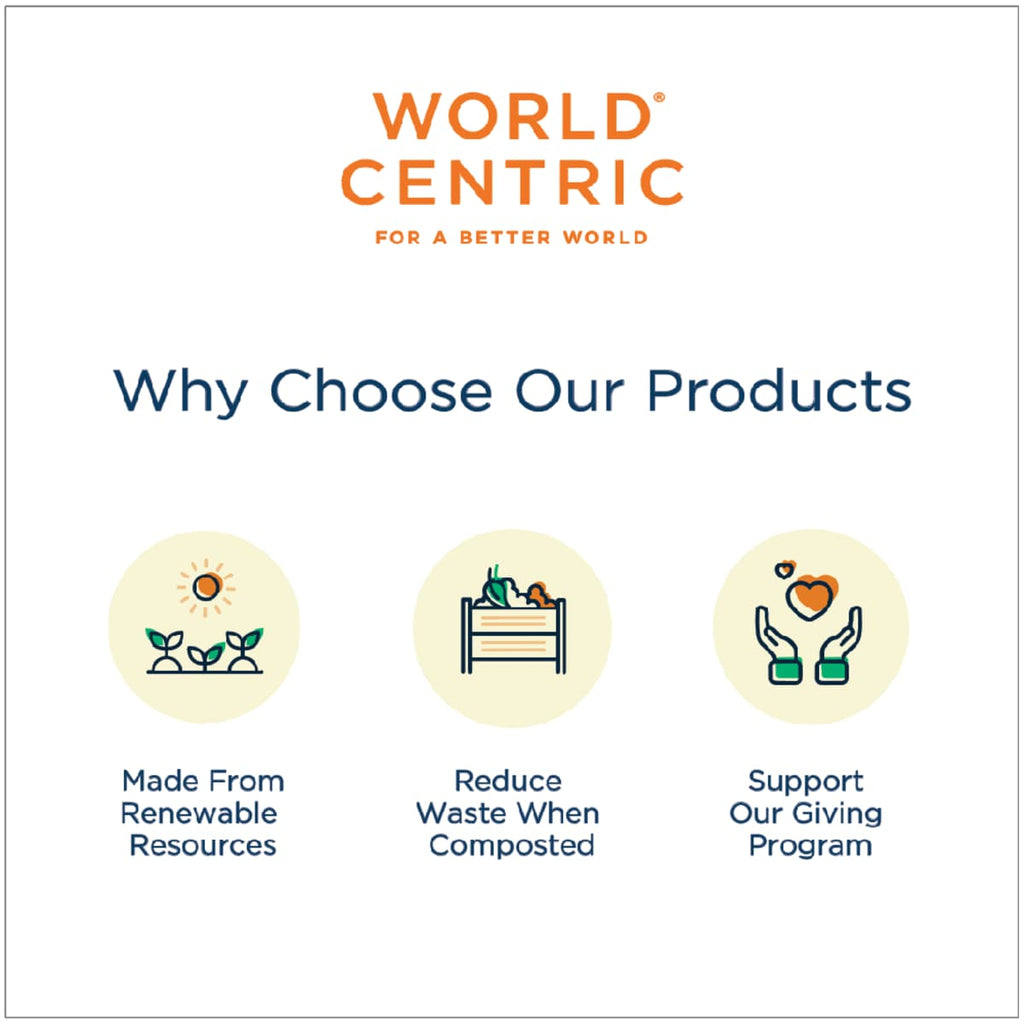 World Centric 16-32oz Fiber Bowls + Lids