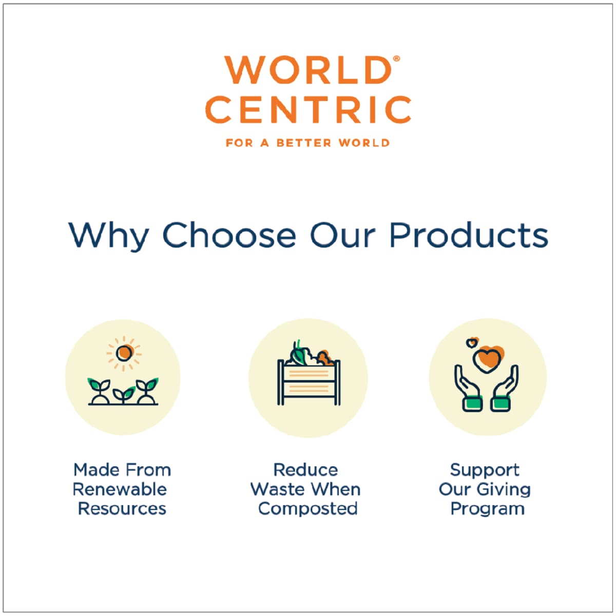 World Centric 8 oz NoTree Paper Hot Cup, Compostable, Sugarcane Paper, 8oz (QTY 1000), SKU CU-SU-8
