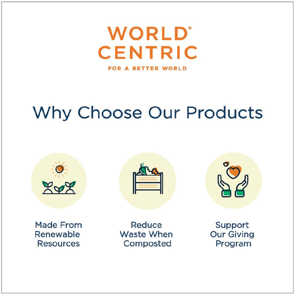 World Centric 8" x 8" x 3" Clamshell 3-Compt (QTY:300)